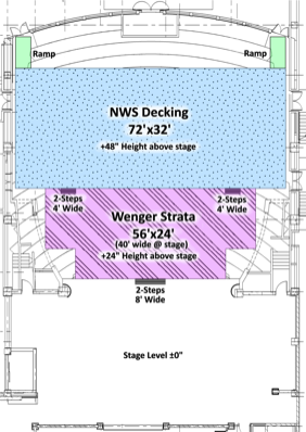 Desck layout plan